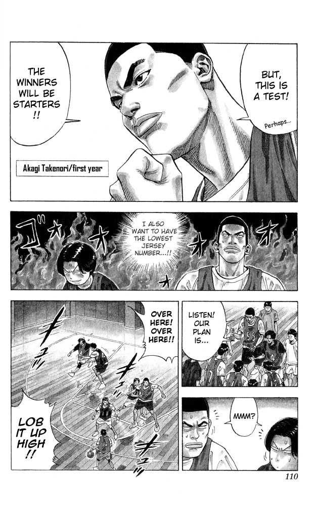 Slam Dunk Chapter 248 4